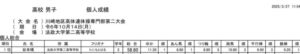 川崎地区高体連体操専門部第二大会個人総合の谷本晴くん結果
